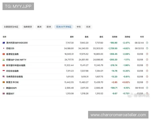 亚游国际ag丰富的奖励机制，每日签到、充值返利、节日活动不断，福利多多