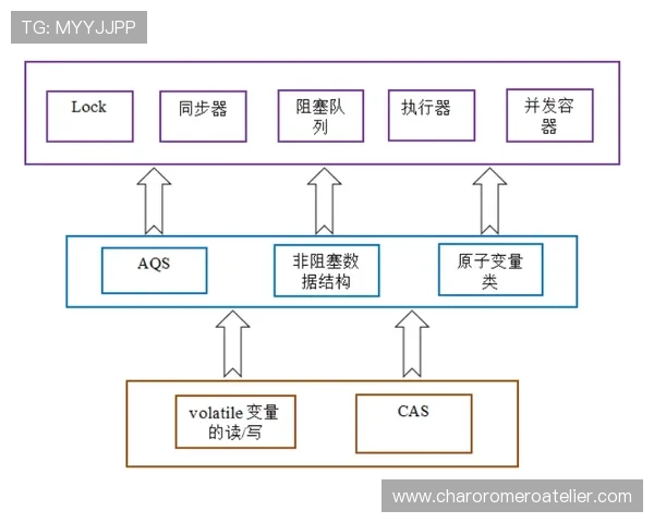 凯发开户流程详解图：全面解析开户流程中的每个关键环节