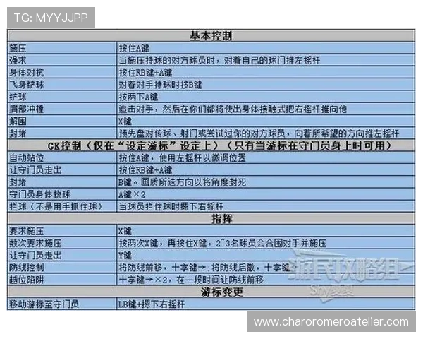全面解析ag网站的功能特色与用户操作指南帮助新手快速上手