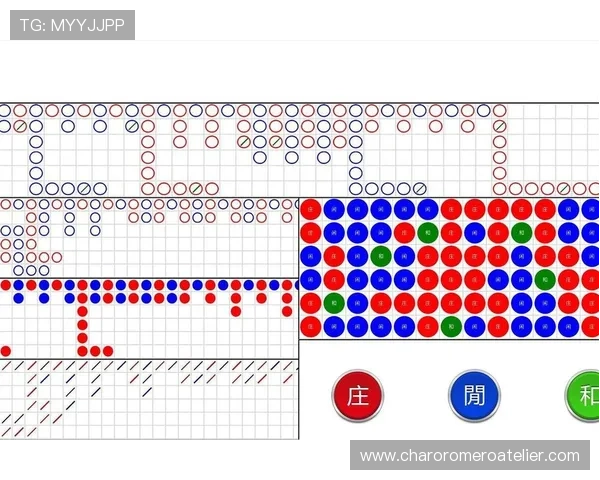 实战百家乐路单实例分享，帮助玩家识别趋势把握投注时机提升胜率