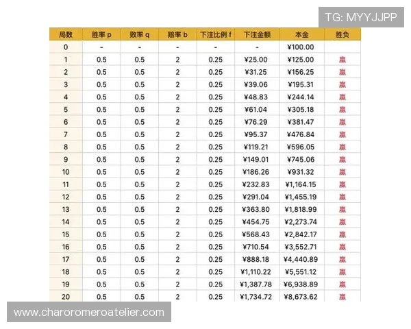 皇冠百家乐最新技巧与策略帮助玩家提升胜率