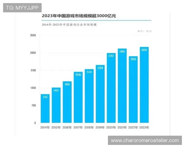 深入分析AG视讯合作模式助力游戏开发商快速拓展市场份额