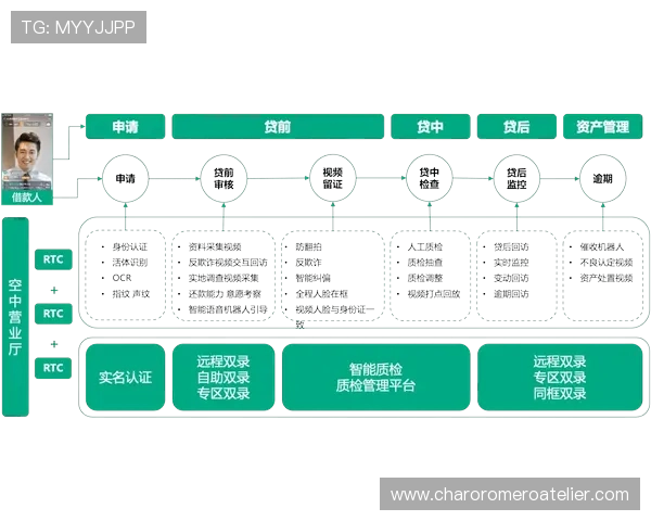 dg视讯网站如何保障玩家资金安全，提供专业的安全保障措施详解