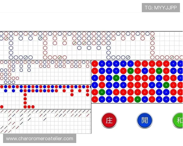 百家乐走势图怎么看的实用技巧，教你如何通过走势图提升游戏胜率