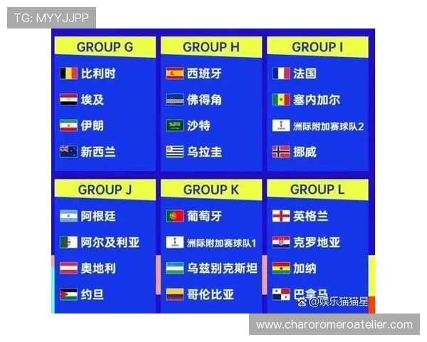 2026年世界杯小组赛到决赛的详细赛程安排及比赛时间一览 2026年世界杯小组赛到决赛的详细赛程安排及比赛时间一览