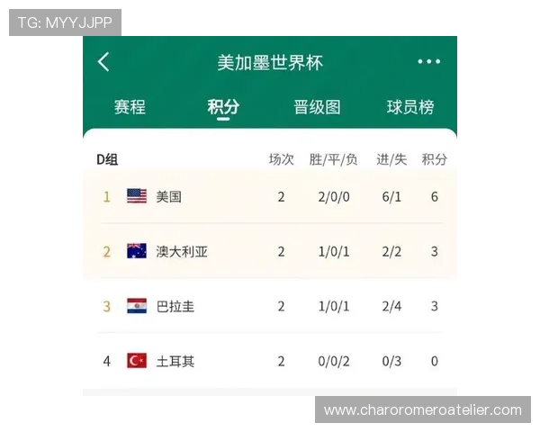 世界杯巴拉圭与澳大利亚比赛结果实时更新及赛后数据统计分析